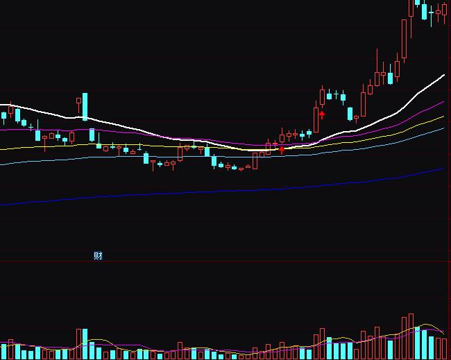 ͨ�_(d��)��һ������ľ�ճ��څ���I�uָ��(bi��o)��ʽ