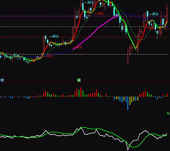 ͨ�_��˽ļ�Y���I�uָ�˹�ʽ