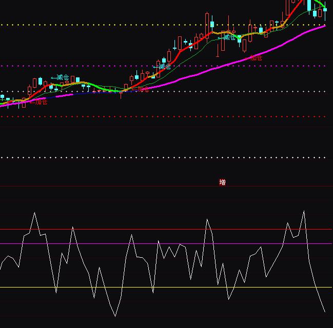 ͨ�_������UOS�K���I�uָ�˹�ʽ