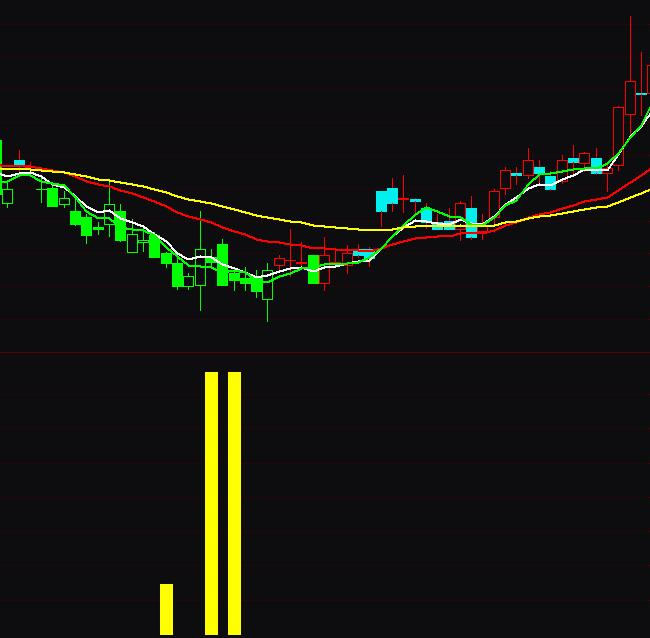 ͨ�_����ǰ�I�M��ȳ���ָ�˹�ʽ