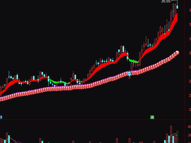 ͨ�_�ű�څ�ݲٱP�I�uָ�˹�ʽ