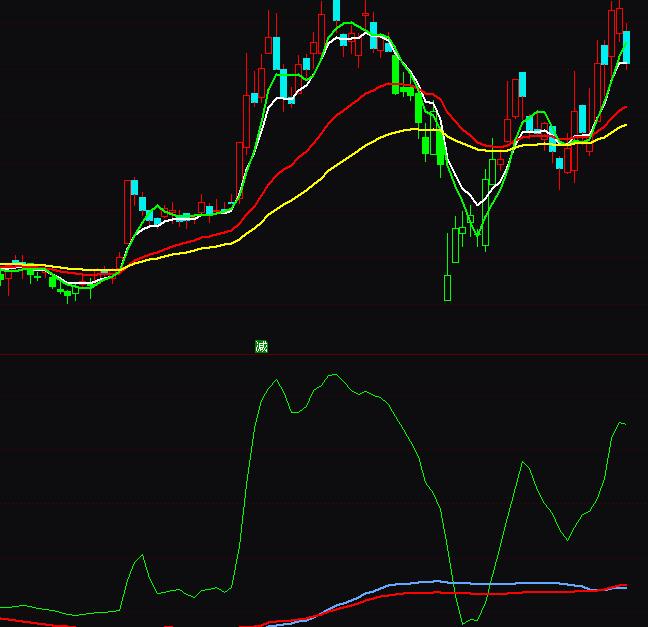 ͨ�_�������Y���\�з���ָ�˹�ʽ