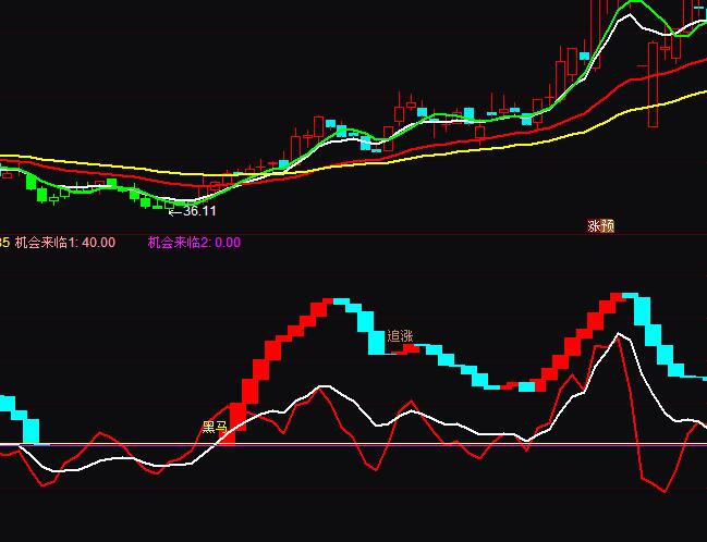 ͨ�_��ץ���R픵��I�uָ�˹�ʽ