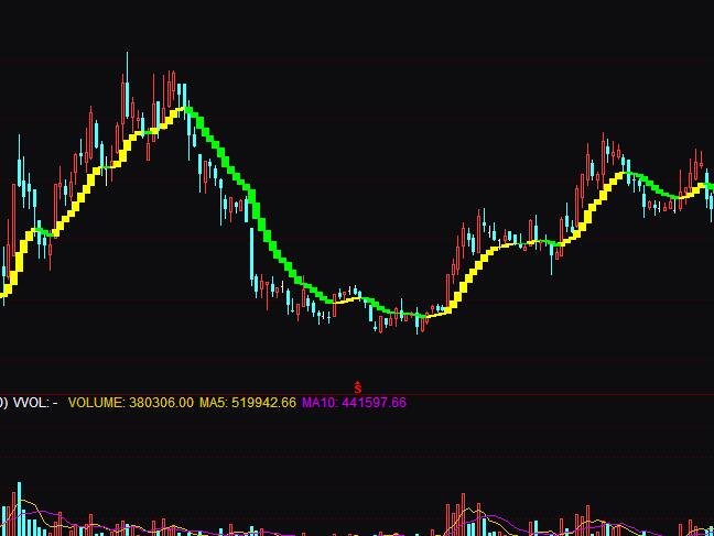 ͨ�_�Ų����I�u���βٱPָ�˹�ʽ