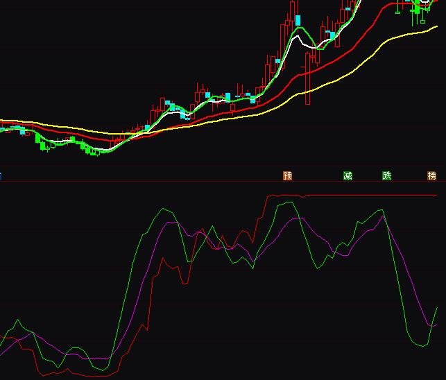 ͨ�_���о��@�������I�u�ٱPָ�˹�ʽ