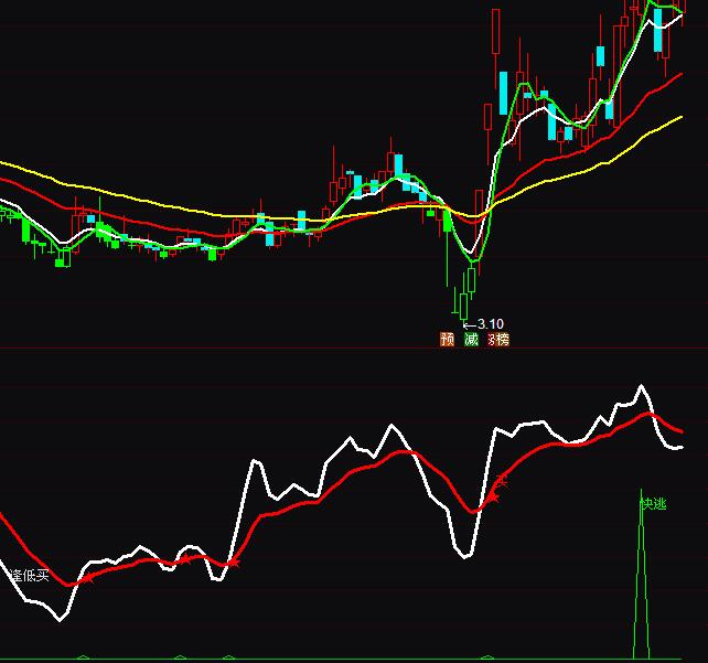 ͨ�_���޹��q������I���������I�uָ�˹�ʽ