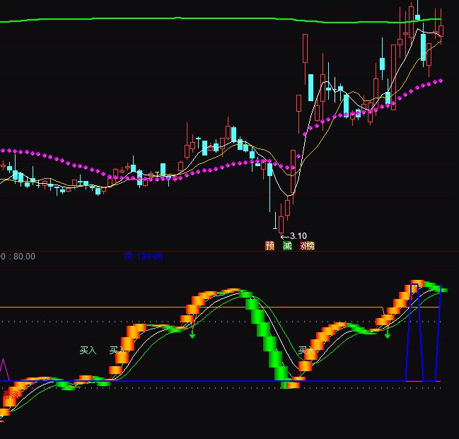 ͨ�_��С�oʿ���ն������I�u��ʾָ�˹�ʽ