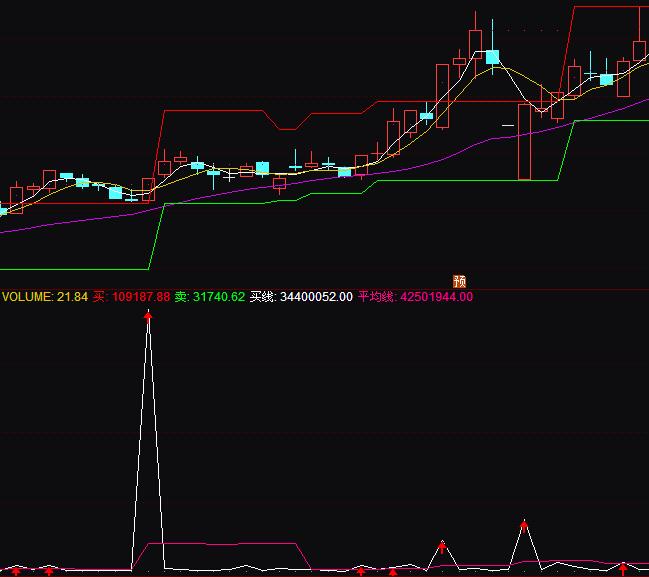 ͨ�_�ųɽ��������I�cָ�˹�ʽ