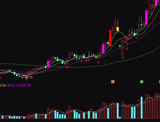 ͨ�_�ŝq����������ٱPָ�˹�ʽ