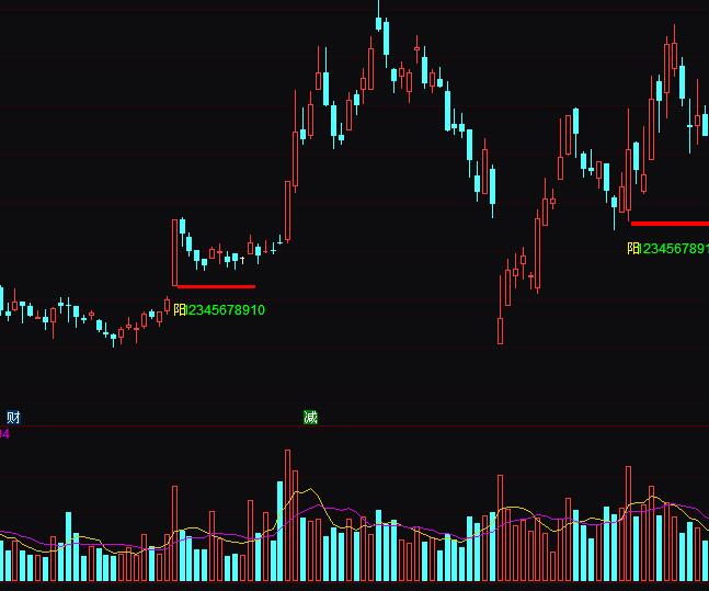 ͨ�_�ņ�ꖲ��ƶ̾��I�uָ�˹�ʽ