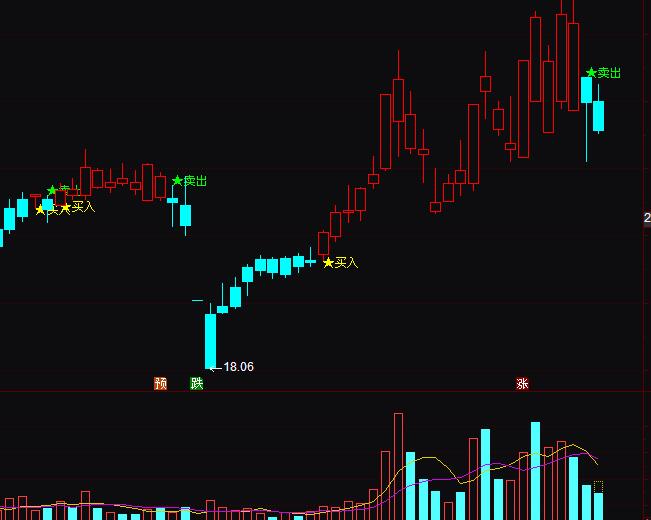 ͨ�_�żt�{K���I�uK��ָ�˹�ʽ