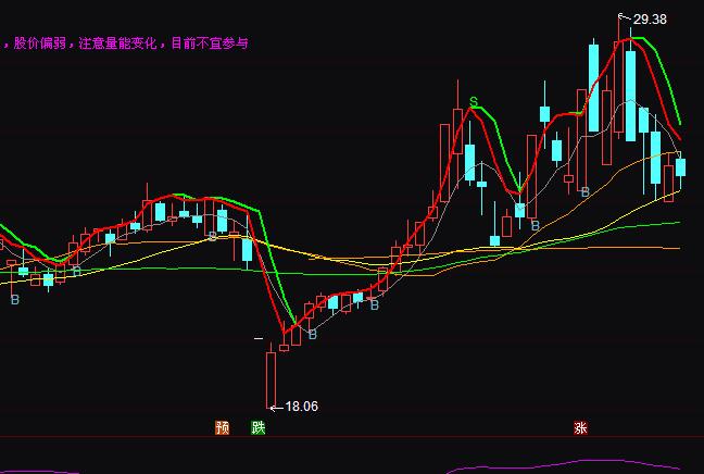 ͨ�_�����ĉ���֧��BS�I�u�ٱPָ�˹�ʽ