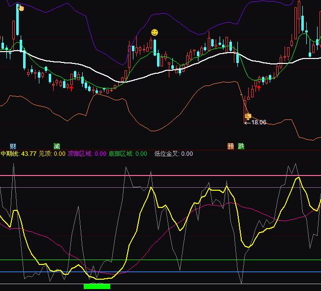 ͨ�_��څ��픵ײ����I�uָ�˹�ʽ