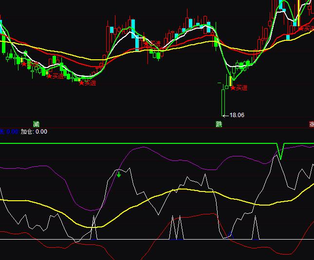 ͨ�_���I�uڅ��ָ�˹�ʽ