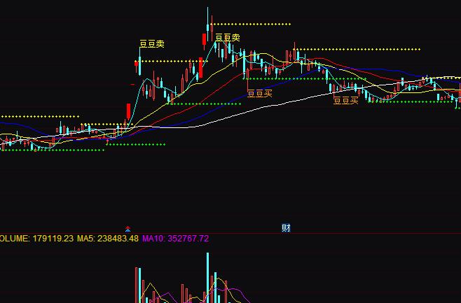 ͨ�_�Ŷ������������I�uָ�˹�ʽ