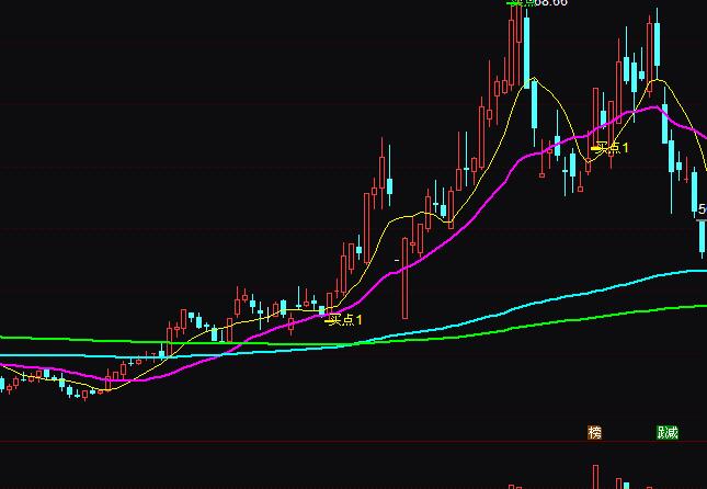 ͨ�_��1250��������ô����ô��ָ�˹�ʽ