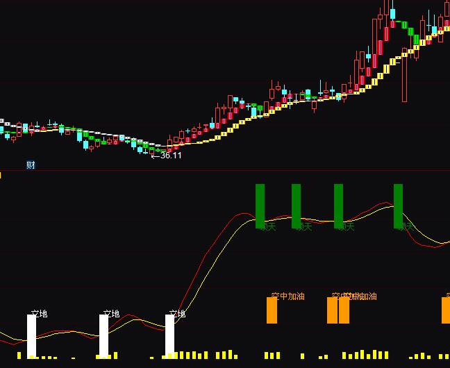 ͨ�_����������������I�uָ�˹�ʽ