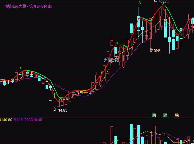 ͨ�_�Ž�P��K��BS�I�uָ�˹�ʽ