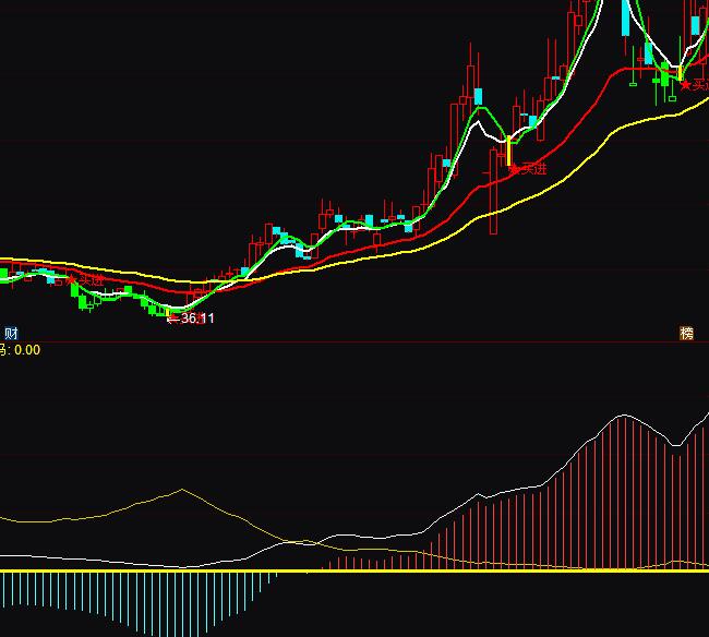 ͨ�_�Űl�F���R�����I�uָ�˹�ʽ