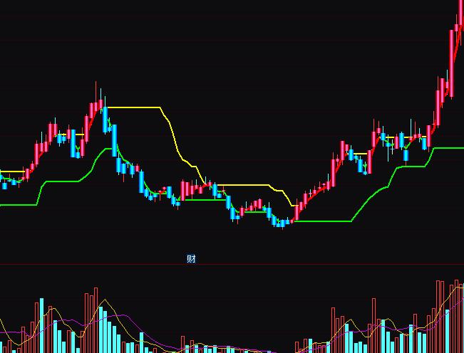 ͨ�_�Ÿ߼����g����܉���ٱPָ�˹�ʽ