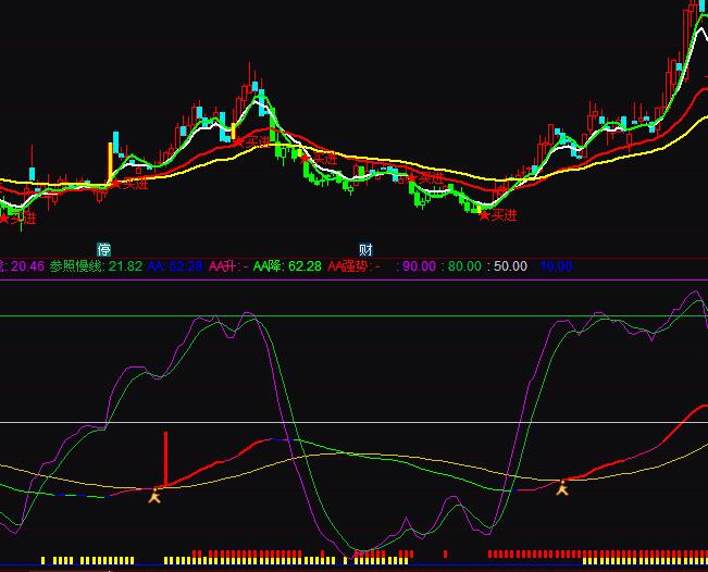 ͨ�_�����س����I�c���γ���ָ�˹�ʽ