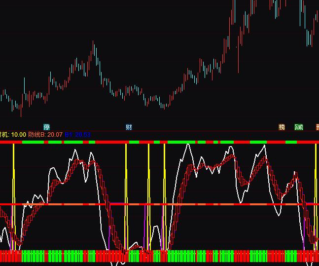 ͨ�_�ų����������I�uָ�˹�ʽ