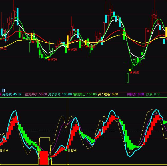 ͨ�_�żtɫ�ֹɾGɫ�֎Ų����I�u����ָ�˹�ʽ