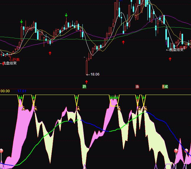 ͨ�_�Ŷ����Lڅ���I�uָ�˹�ʽ