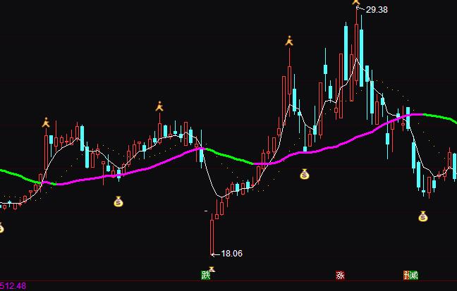 ͨ�_���ܑ���������I�u���Dָ�˹�ʽ