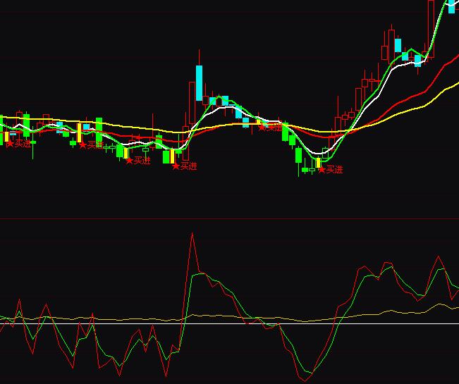 ͨ�_��ϴ�����I�a����ָ�˹�ʽ