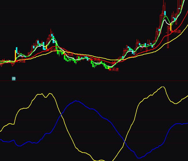 ͨ�_��̫���˶���I�uָ�˹�ʽ