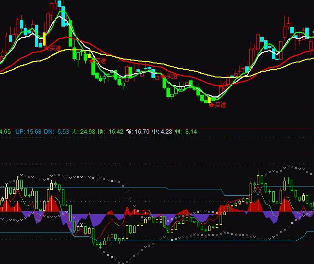 ͨ�_�Ź��xǰ�������I�uָ�˹�ʽ