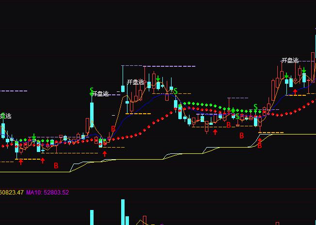 ͨ�_���Đ�ِ�{��֧�Ή����I�uָ�˹�ʽ