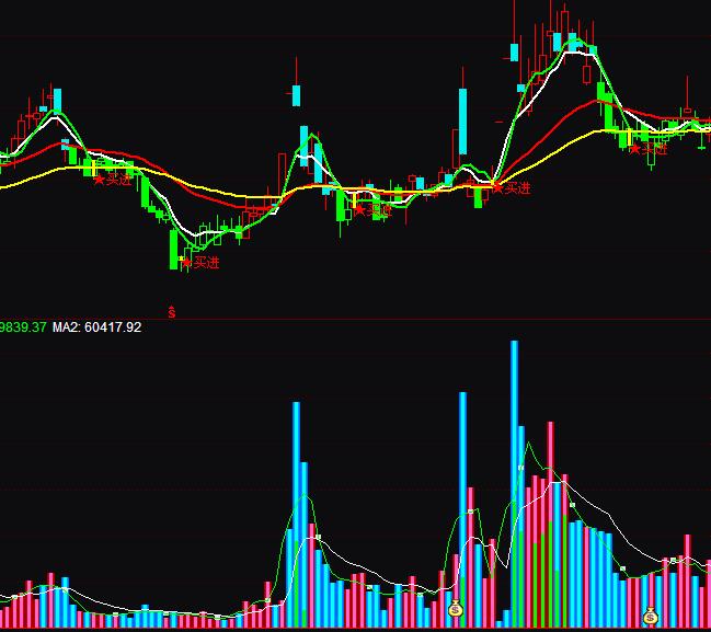 ͨ�_���¾��������I�ʳɽ�������ָ�˹�ʽ