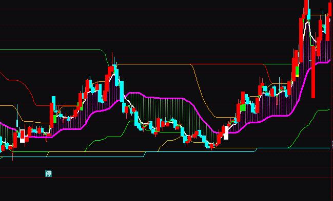 ͨ�_�ű��q���Ӳ����I�uָ�˹�ʽ