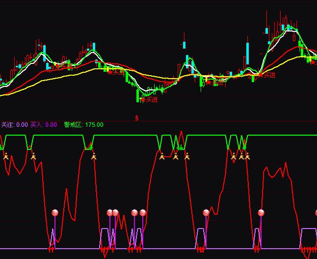 ͨ�_�ŘOƷ�I�u�������ָ�˹�ʽ