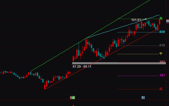 ͨ�_��֧�Ή����侀�S��ָ�ָ�˹�ʽ