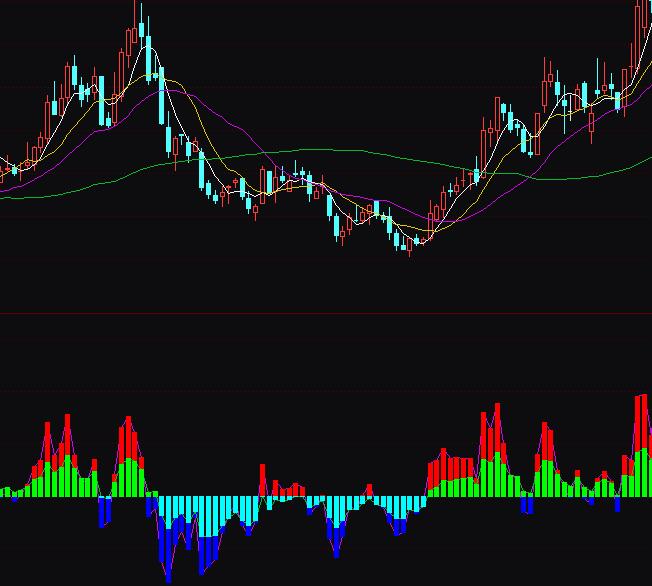 ͨ�_�������Y���M��ָ�˹�ʽ