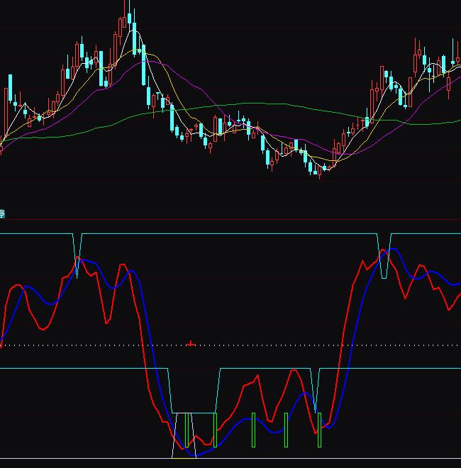 ͨ�_�ų��ײ��������I�uָ�˹�ʽ