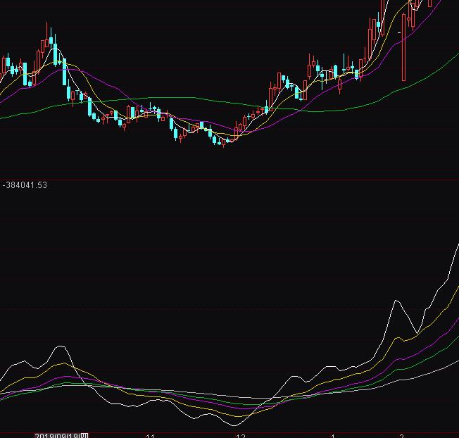 ͨ�_�Űl�Ҿ����I�uָ�˹�ʽ