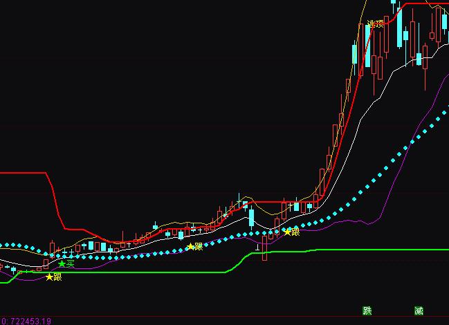 ͨ�_���S���I����픲����I�uָ�˹�ʽ