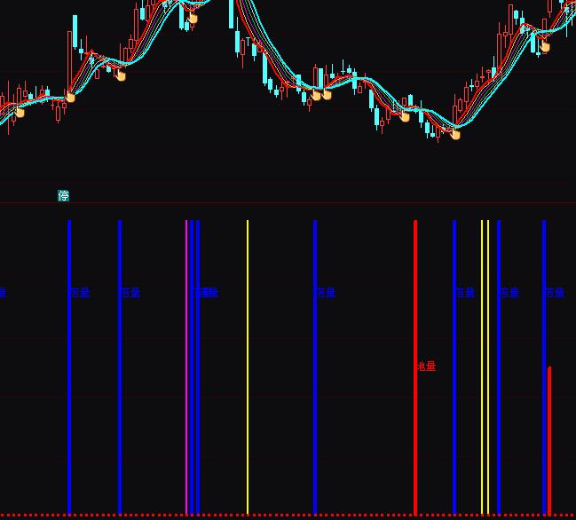 ͨ�_��������һ�ɽ����������ָ�˹�ʽ