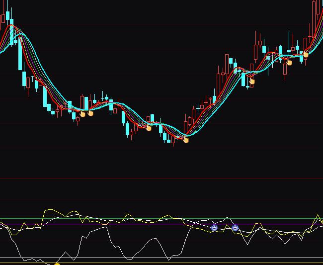 ͨ�_�Žҵ׌��ó���ָ�˹�ʽ