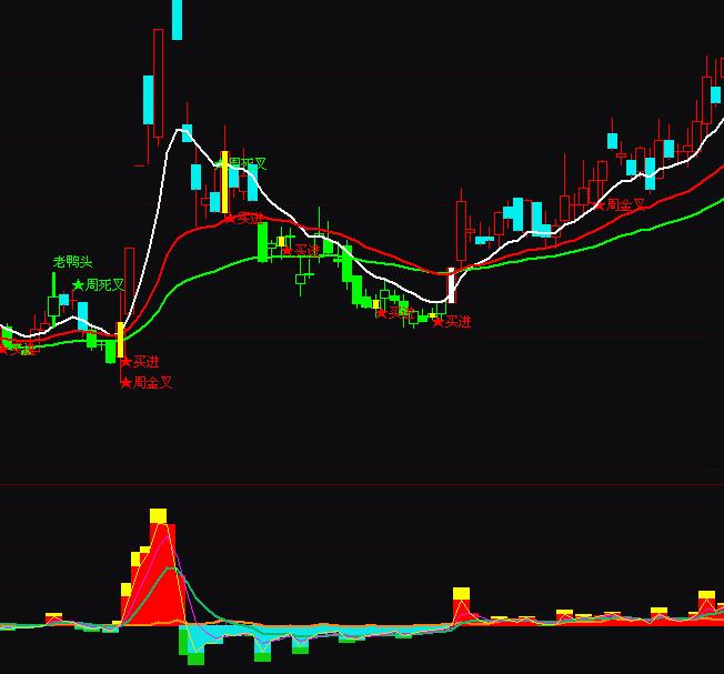 ͨ�_�ſرP�����������ָ�˹�ʽ