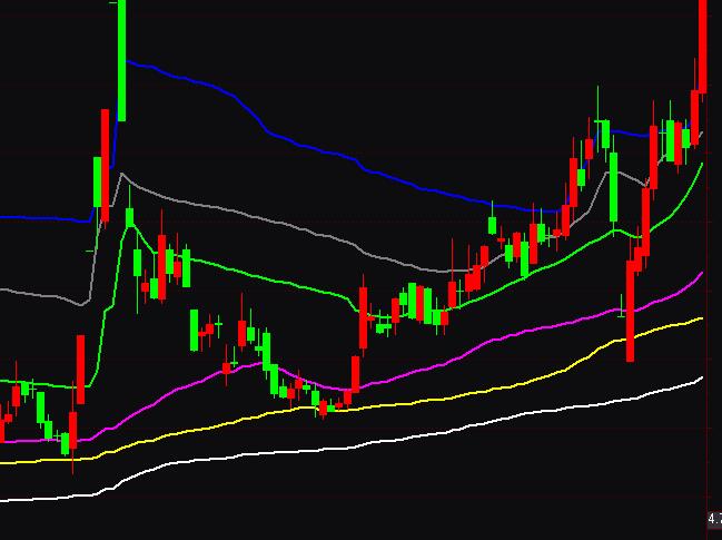 ͨ�_�ŹɃr��λڅ���I�uָ�˹�ʽ