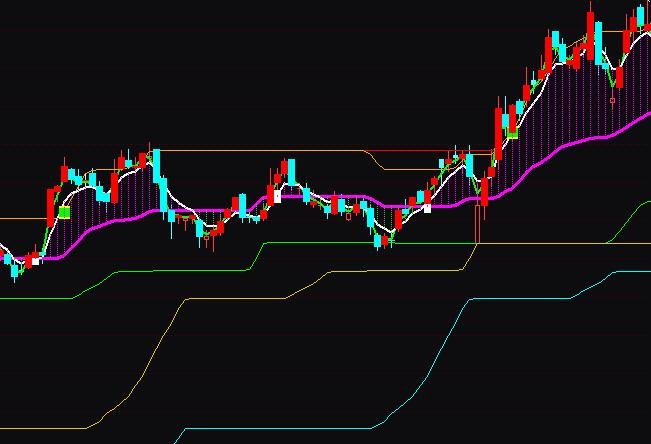 ͨ�_�ű��q���Ӿ����w��Փ�ٱPָ��(bi��o)��ʽ