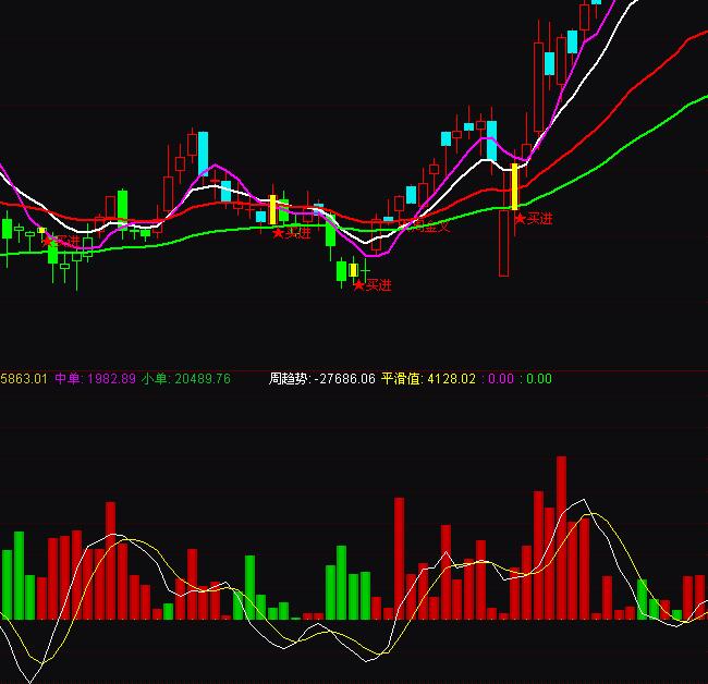 ͨ�_��څ�ݳɽ��������I�uָ�˹�ʽ