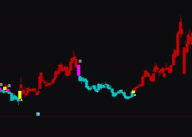 ͨ�_���I�u�Q��K���t�ֹɾG�֎�ָ�˹�ʽ