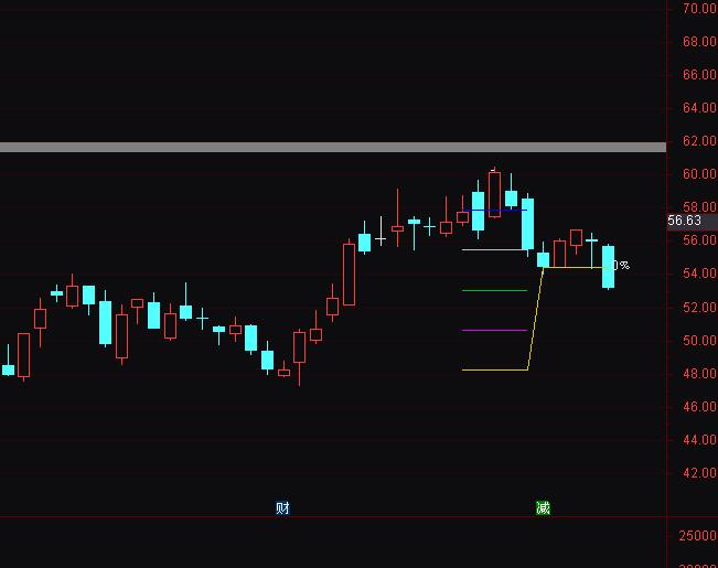 ͨ�_�ŝq�������I�uָ�˹�ʽ