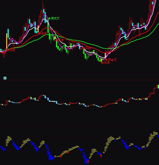 ͨ�_���S�{�I�uڅ��ָ�˹�ʽ